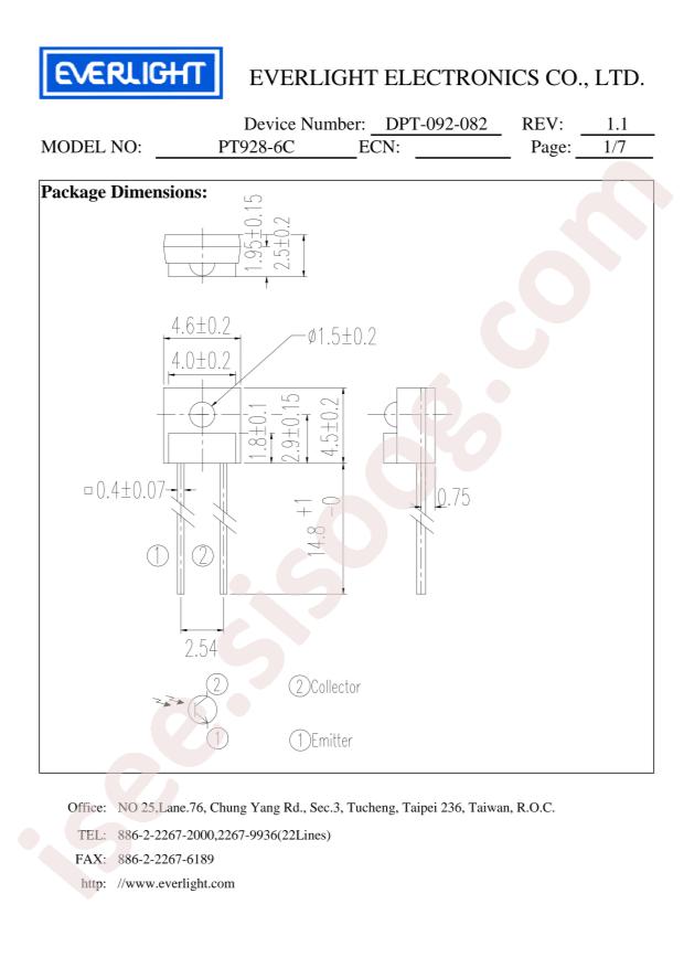 PT928-6C(6-2)