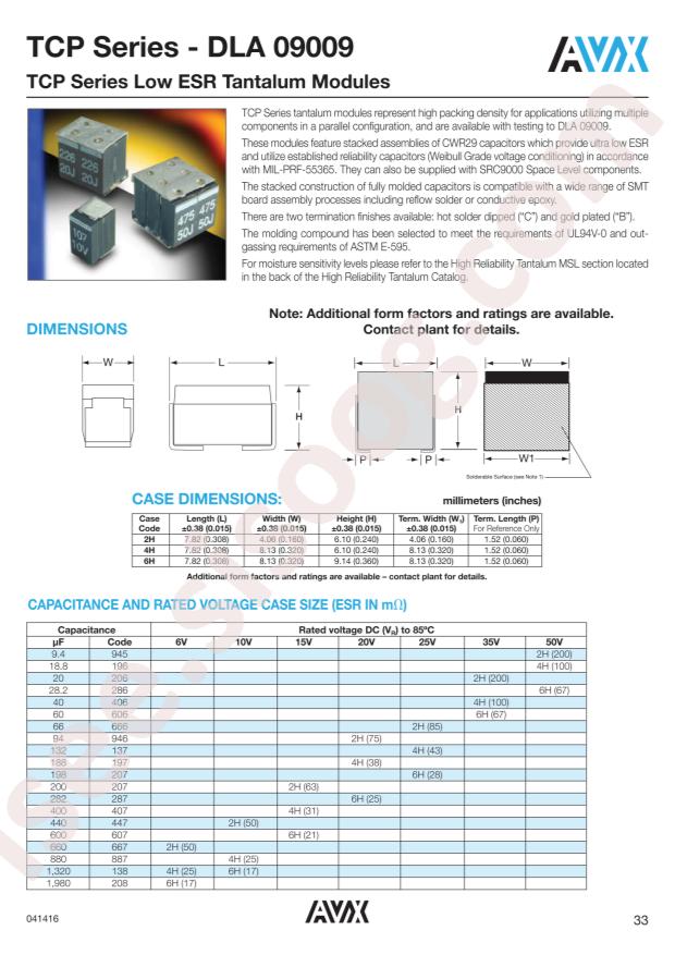 TC2H666K025LBDC0845