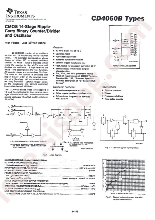 TI CD4060BE