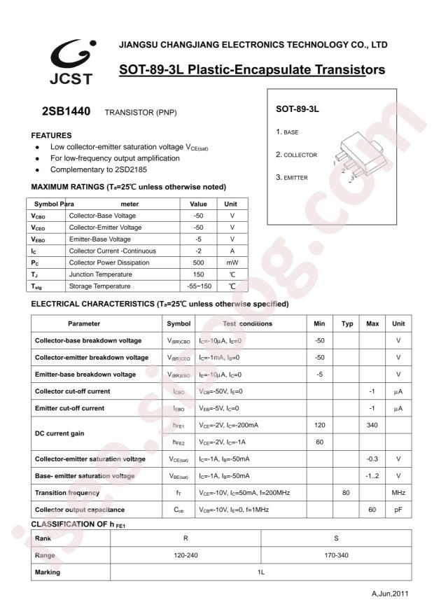 2SB1440