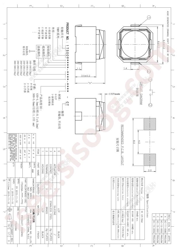 1TS009A-2000-5000-CT