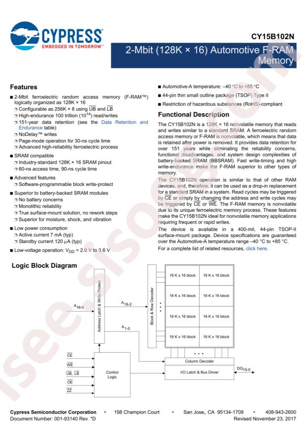CY15B102N-ZS60XAT