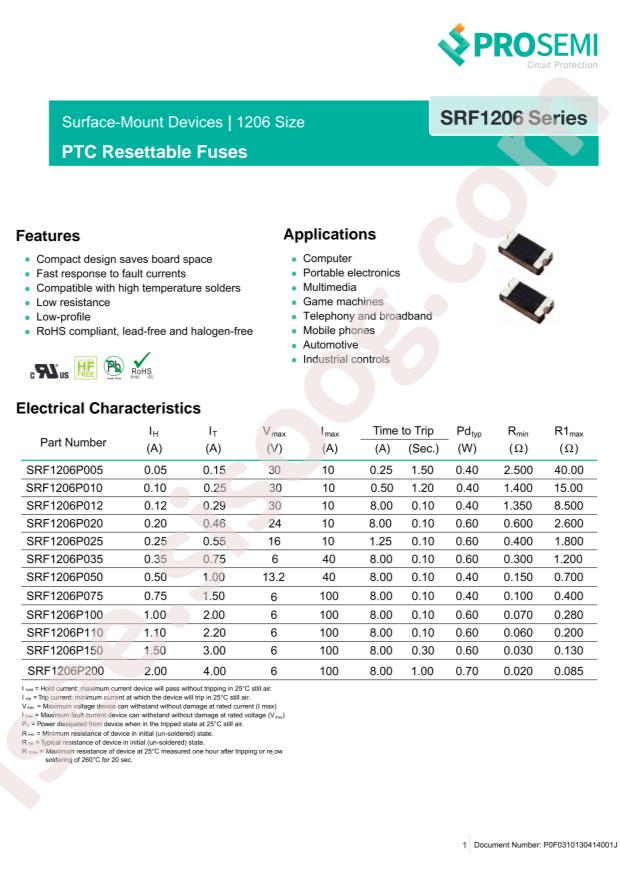 SRF1206P025