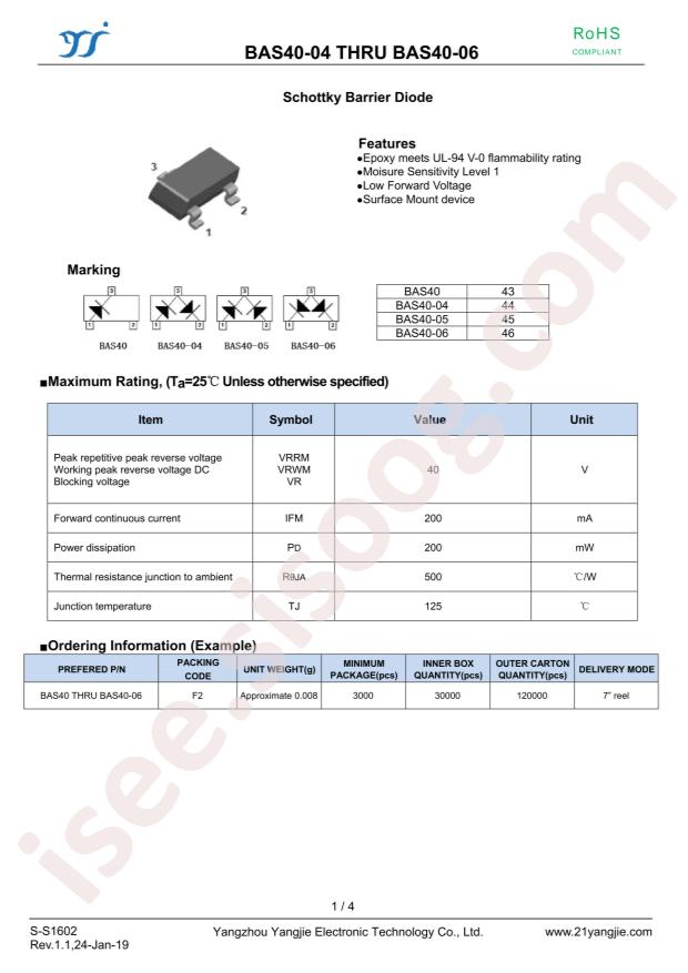 BAS40-04