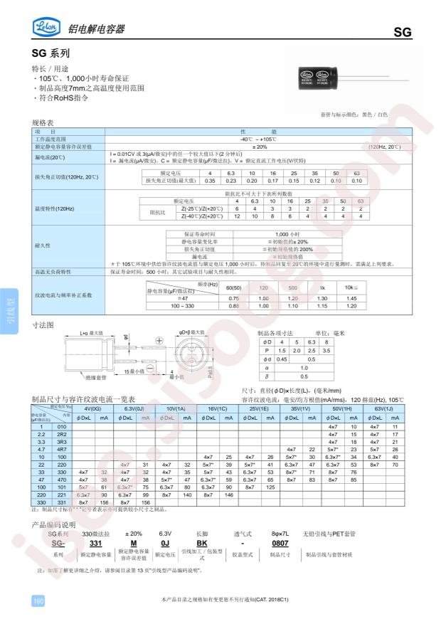 SG-100M1VBK-0407