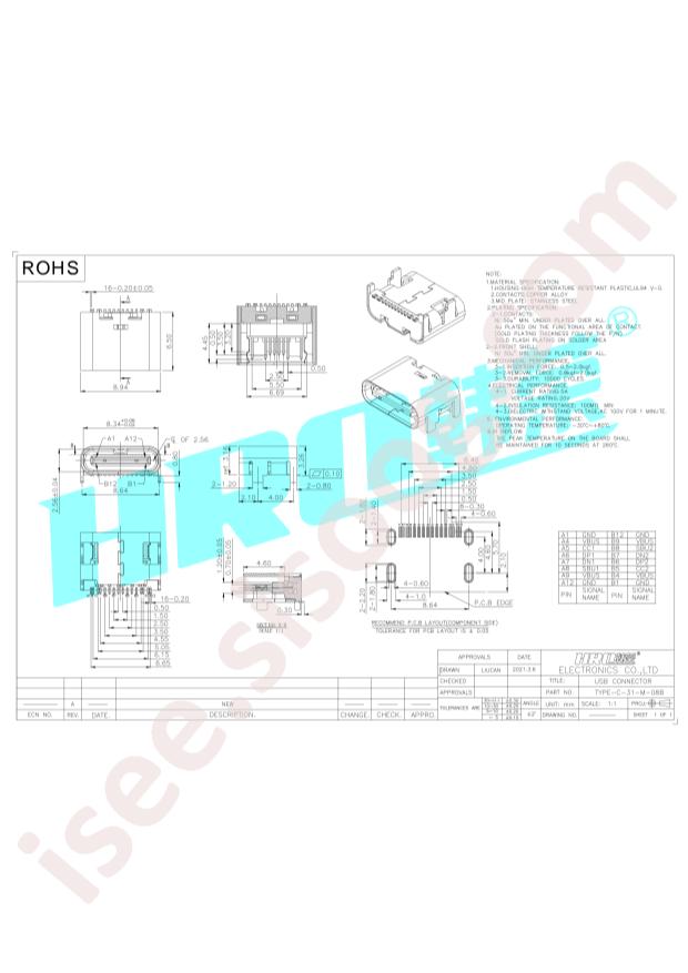 TYPE-C-31-M-08B