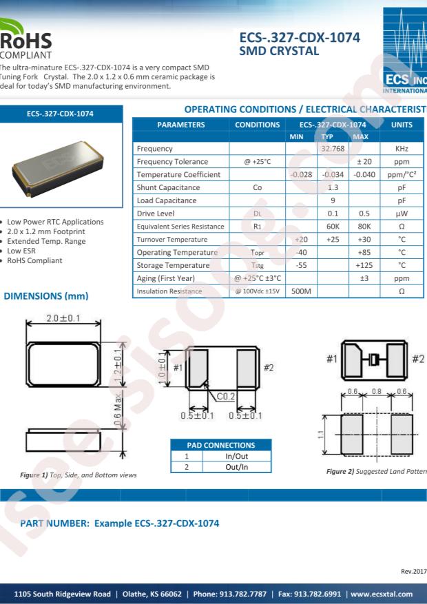 ECS-.327-CDX-1074