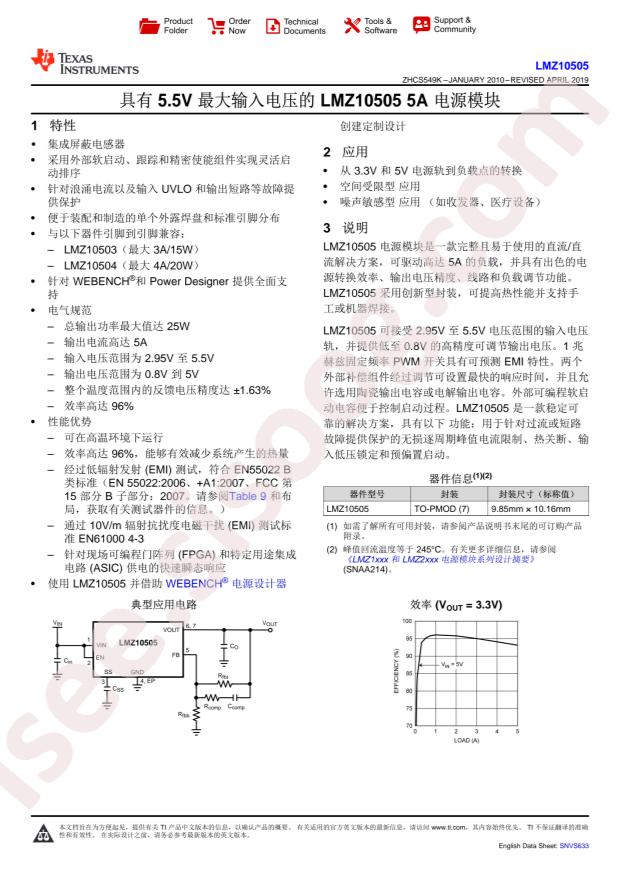 LMZ10505TZX-ADJ/NOPB