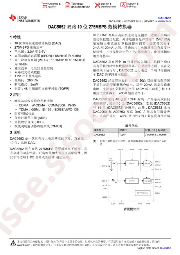 TI DAC5652IPFBR