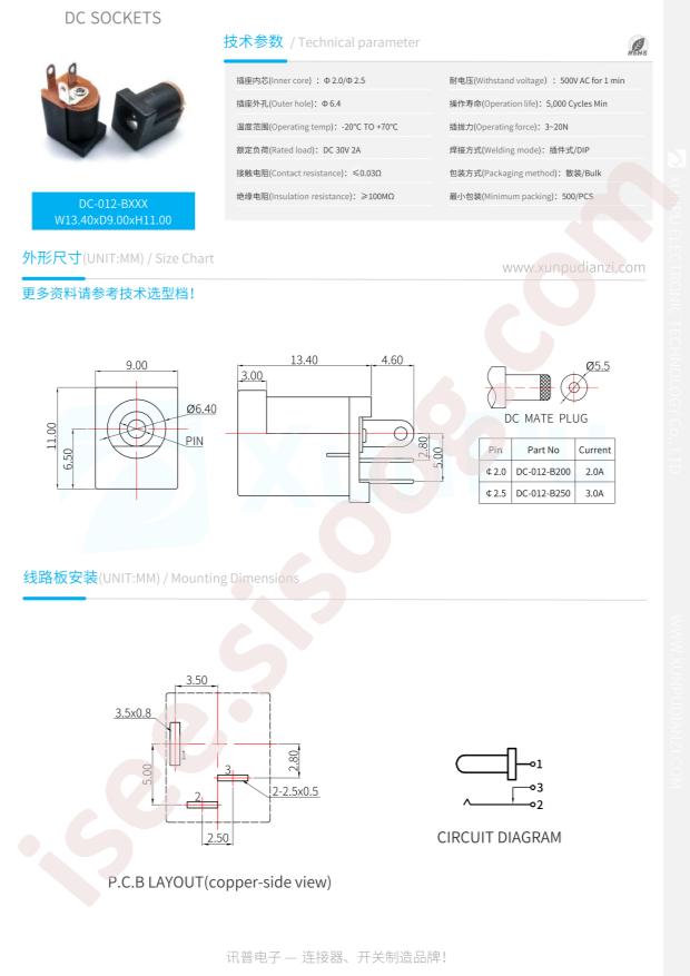 DC-012-B250