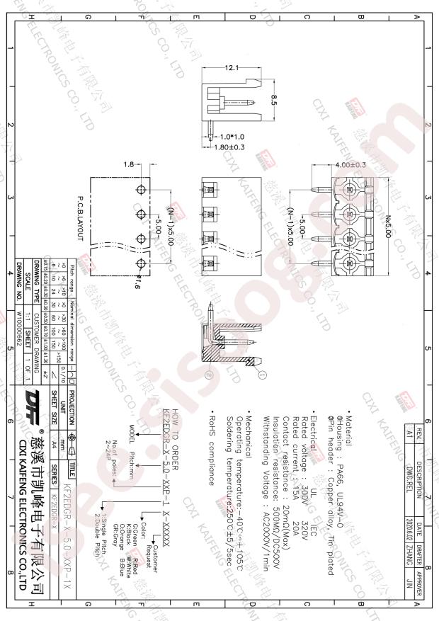 KF2EDGR-X-5.0-2P-1O