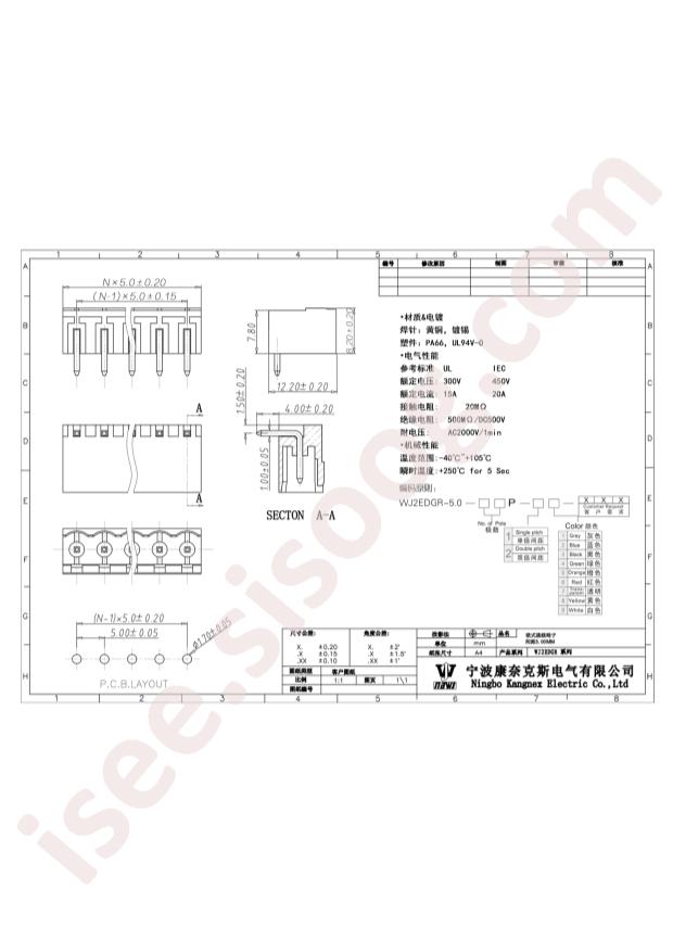 WJ2EDGR-5.0-3P