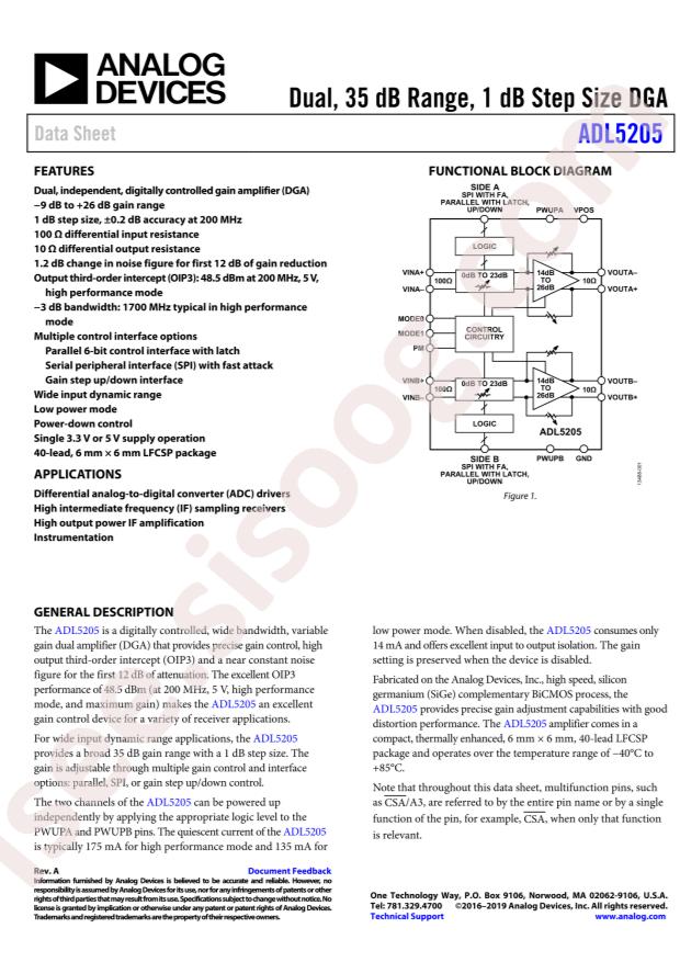 ADL5205ACPZ-R7