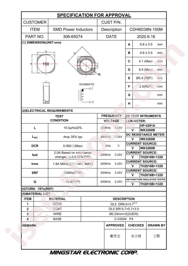CDH6D38N-150M