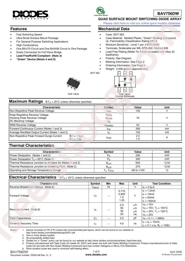 BAV756DW-7-F