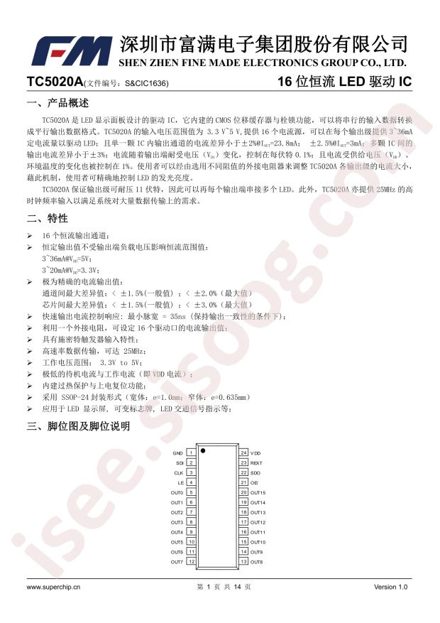 TC5020A