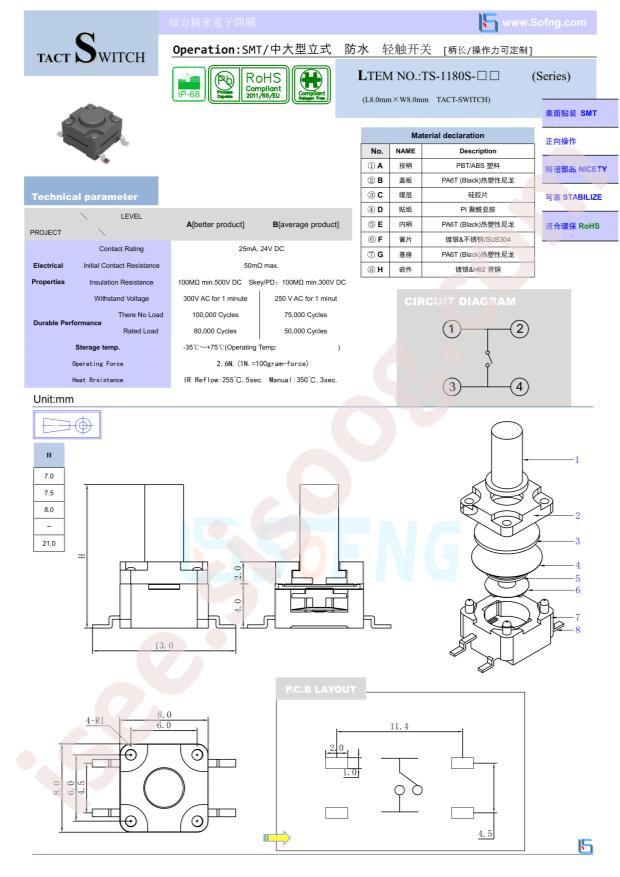 TS-1808S-16