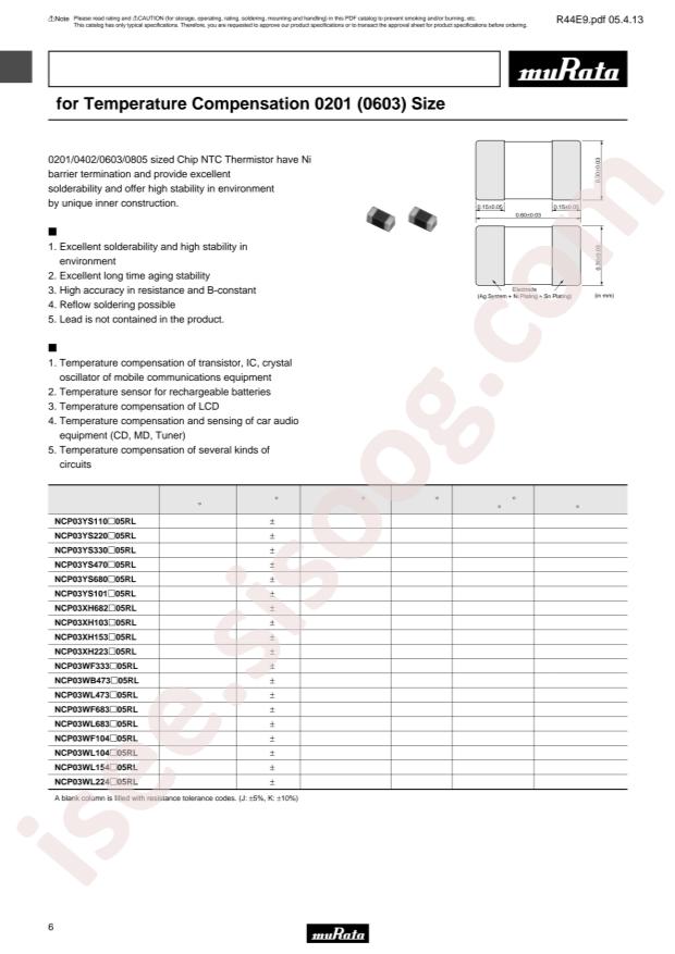 muRata NCP03WL104J05RL