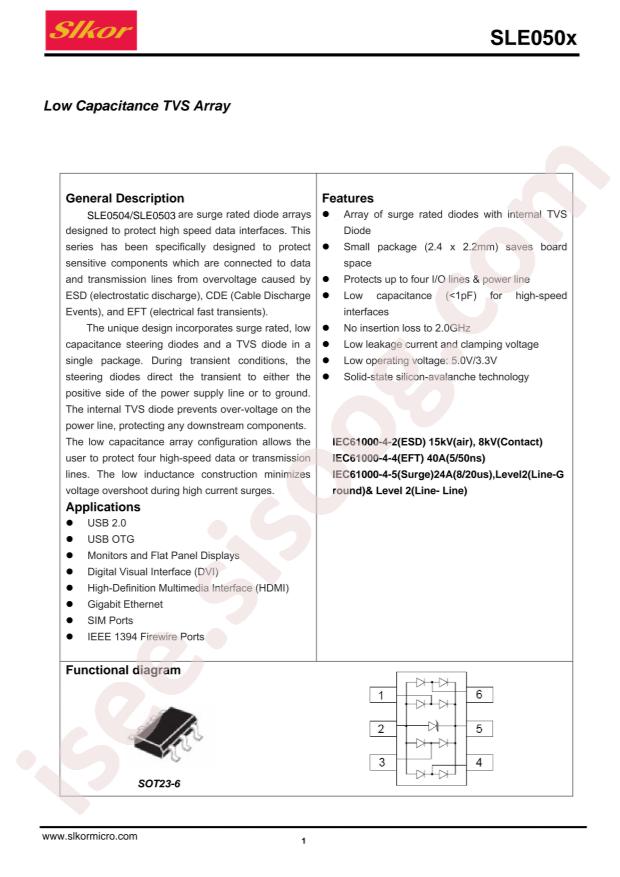 SLE0504
