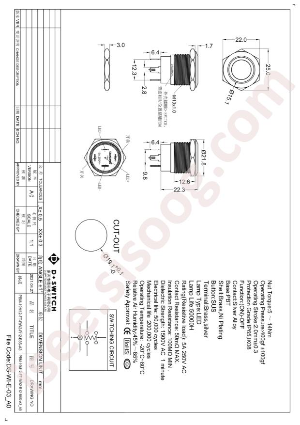 PBM-19M12-FT-RW2-R12-B8S