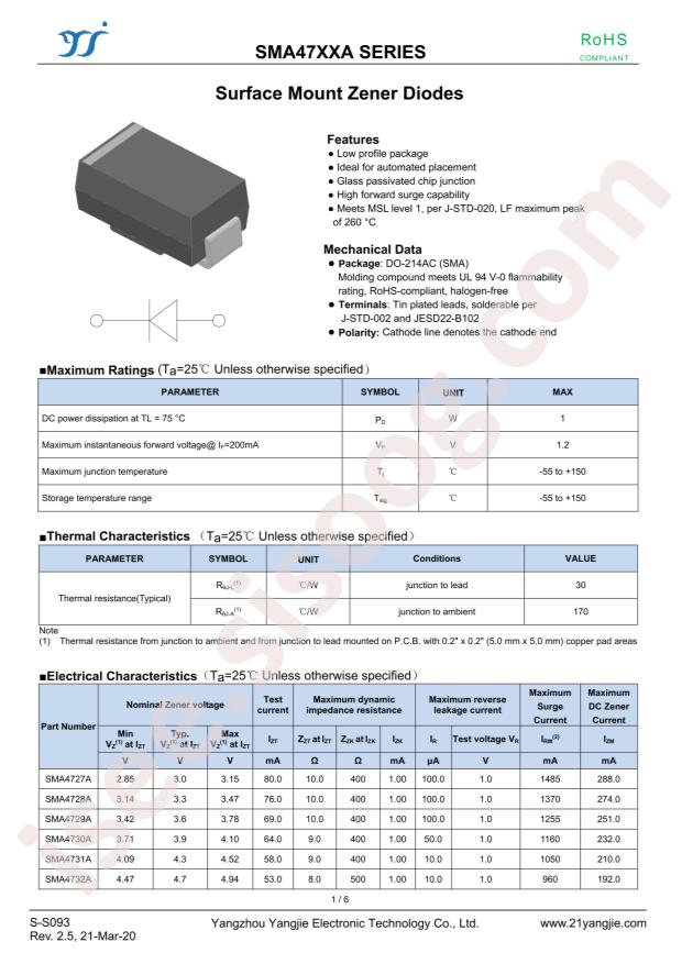 SMA4745A