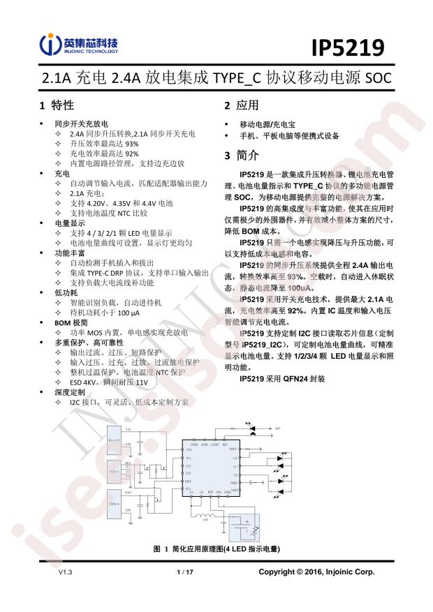 IP5219