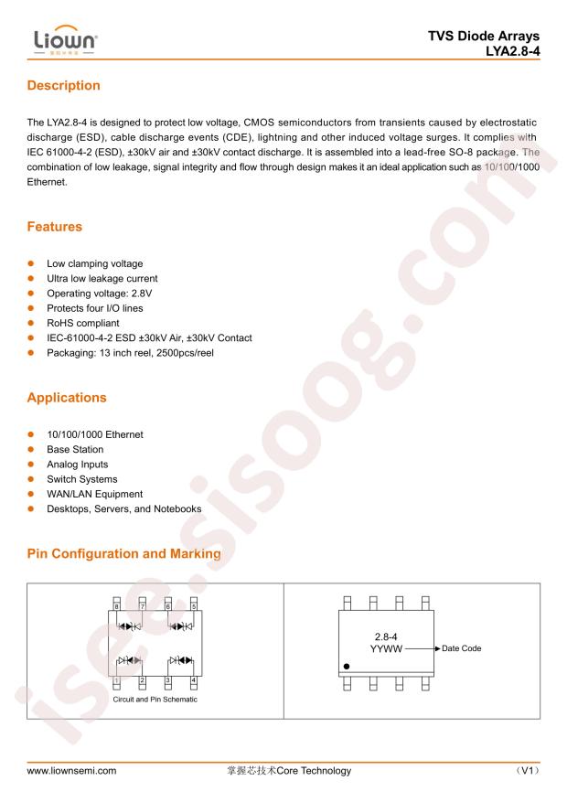 LYA2.8-4
