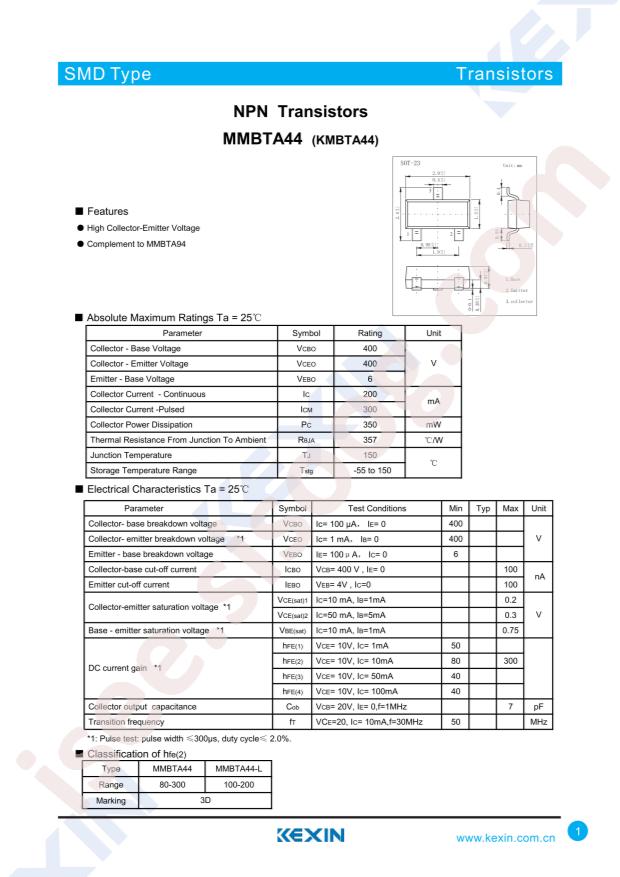 KMBTA44
