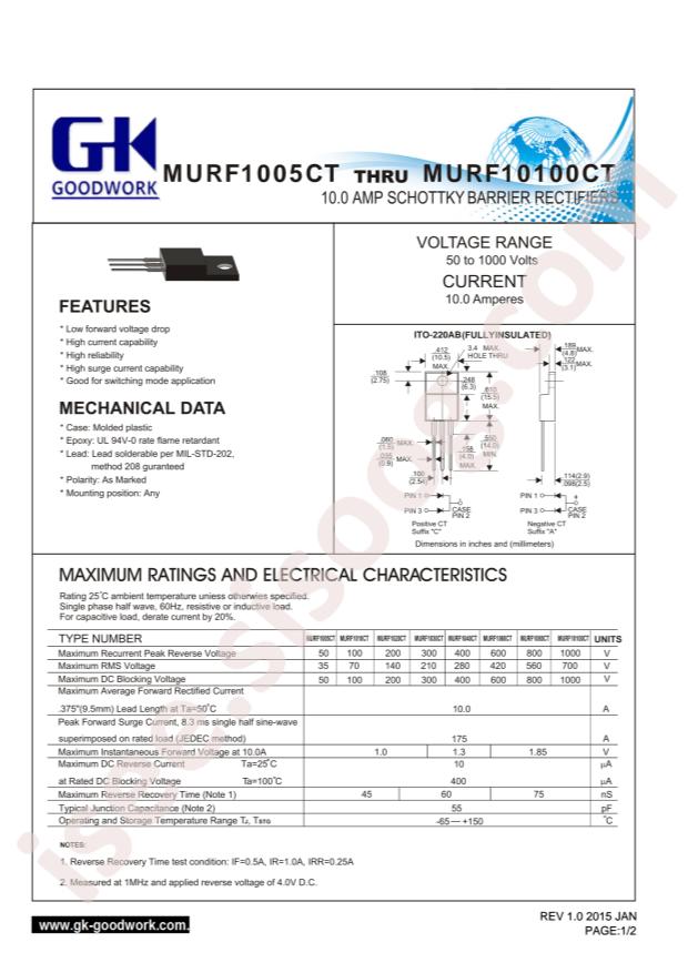 MURF1040CT