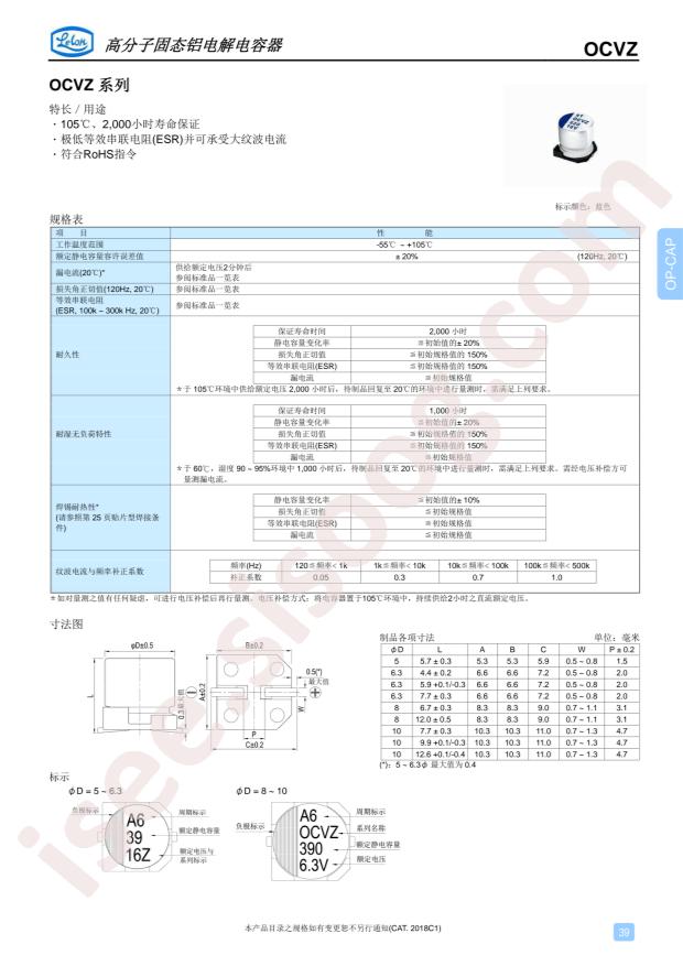 OVZ271M1CTR-0807