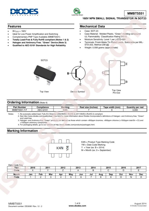 MMBT5551-7-F