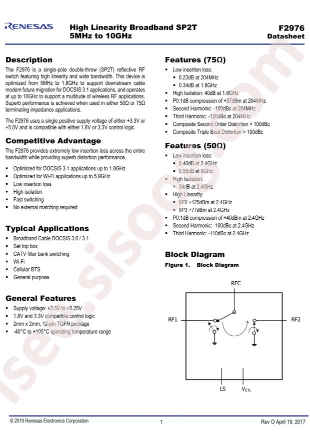 F2976NEGK