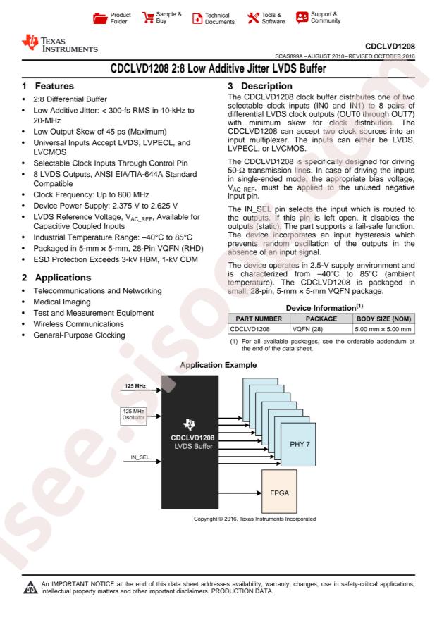CDCLVD1208RHDT
