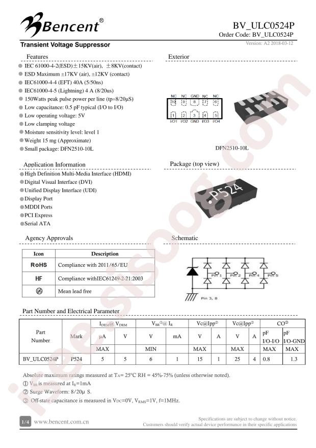 BV-ULC0524P