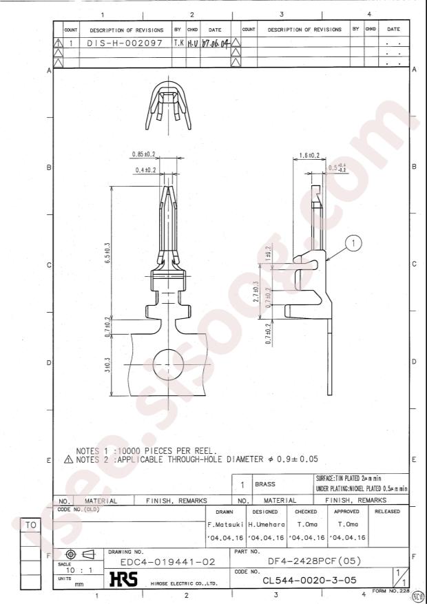 DF4-2428PCF(05)