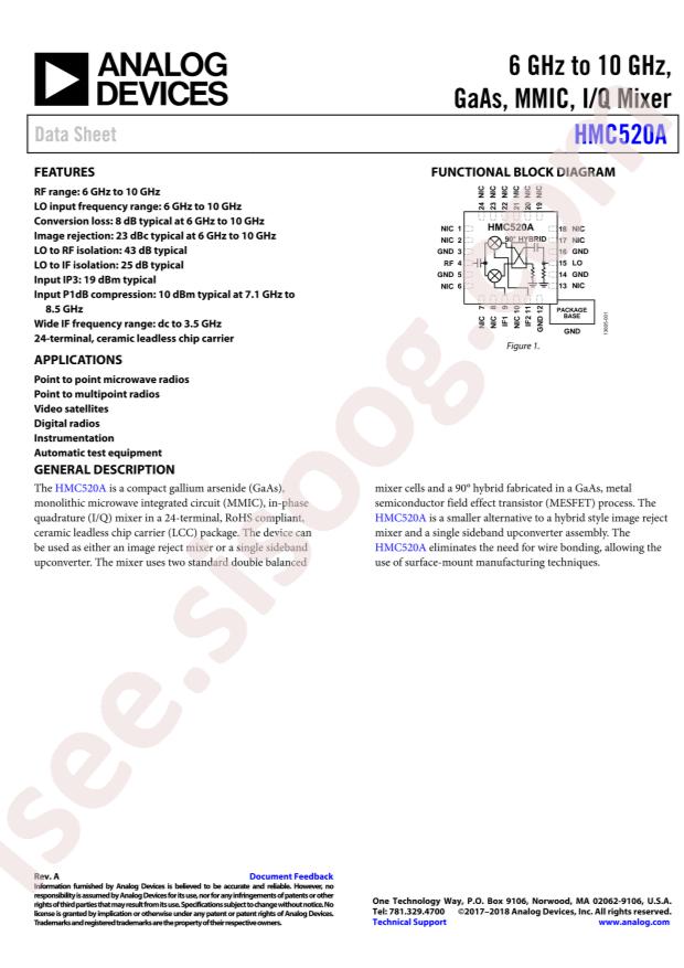 HMC520ALC4TR
