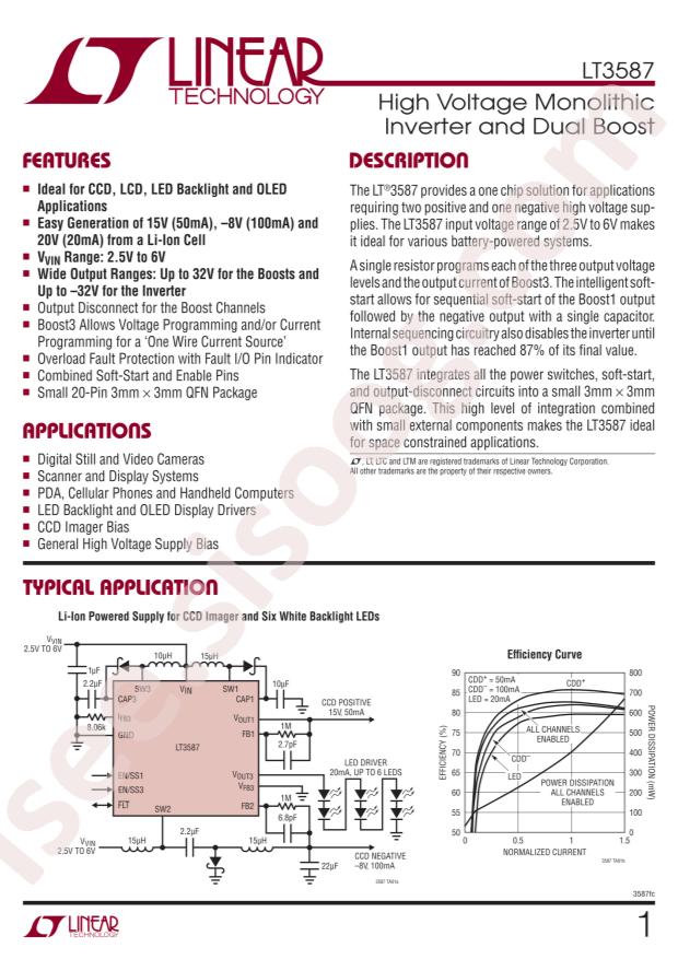 LT3587EUD#PBF