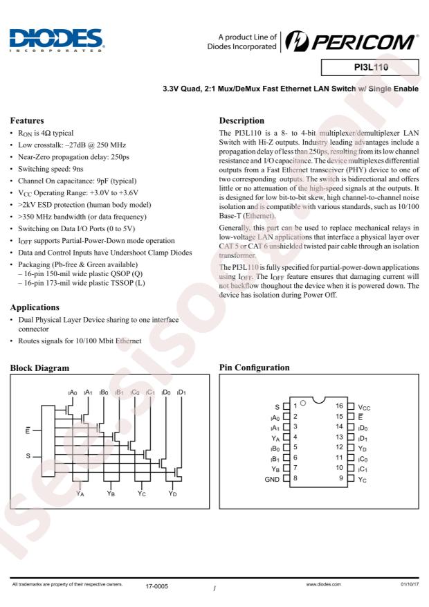 PI3L110LEX