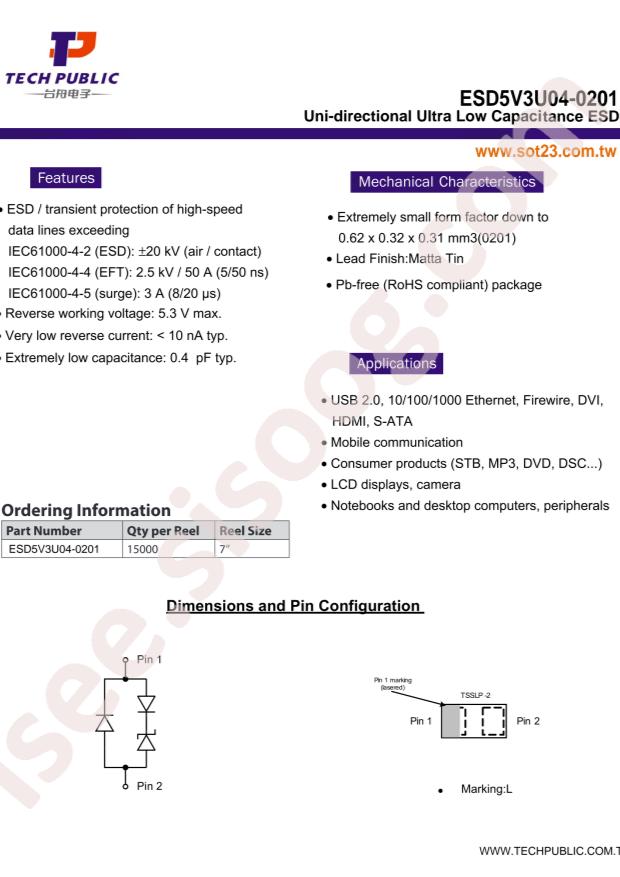 ESD5V3U04-0201