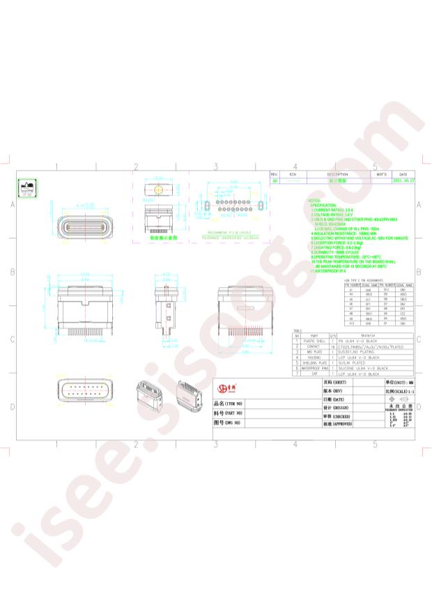 TYPE-C 16PFS LCH7.45 IPX8