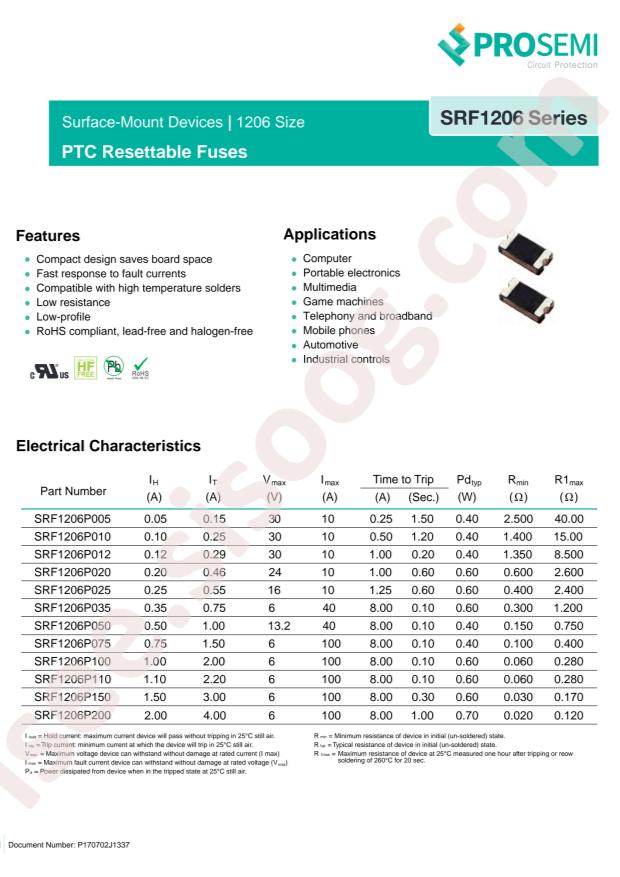 SRF1206P200