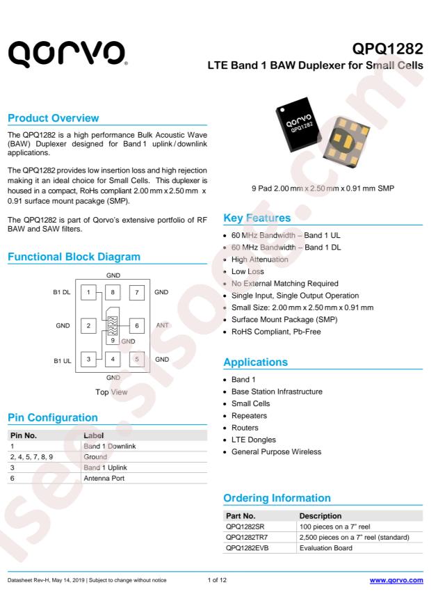 QPQ1282TR7
