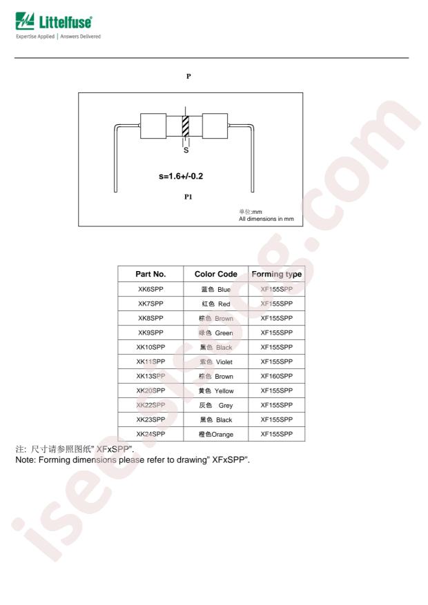 021506.3MXF151SPP