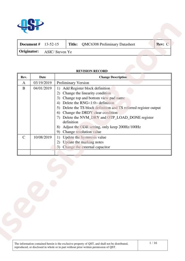 QMC6308