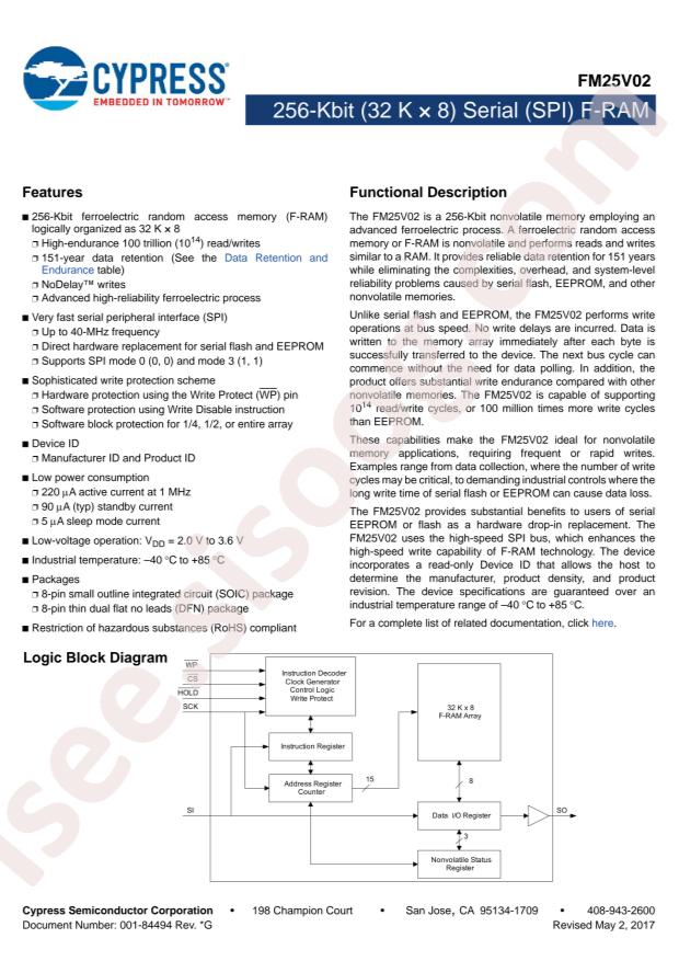 FM25V02-DG