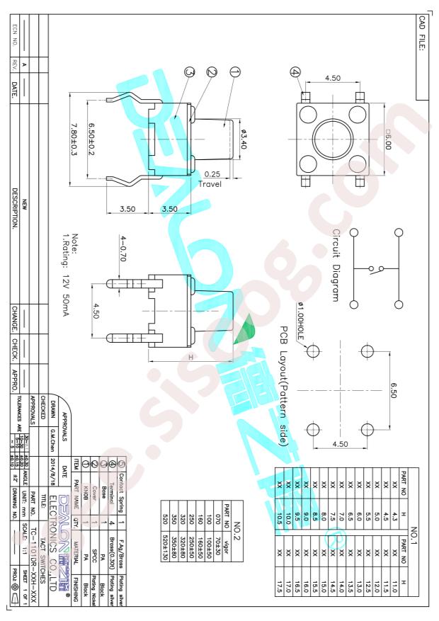 TC-1101DR-5.0H-160