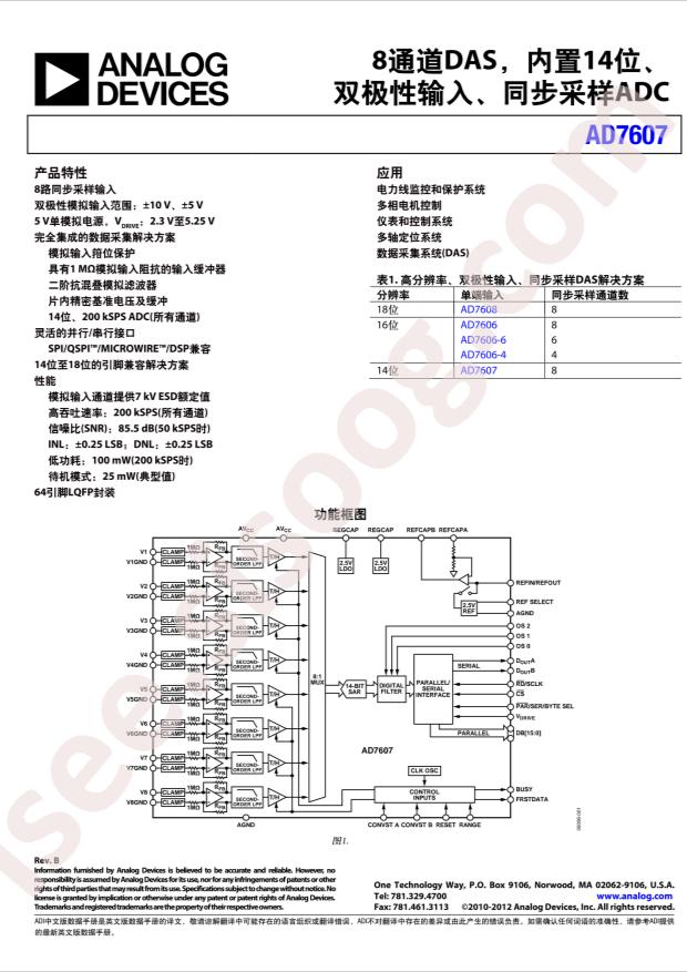 AD7607BSTZ