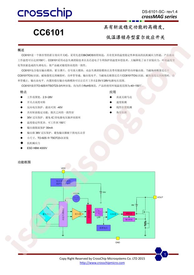 CC6101ST