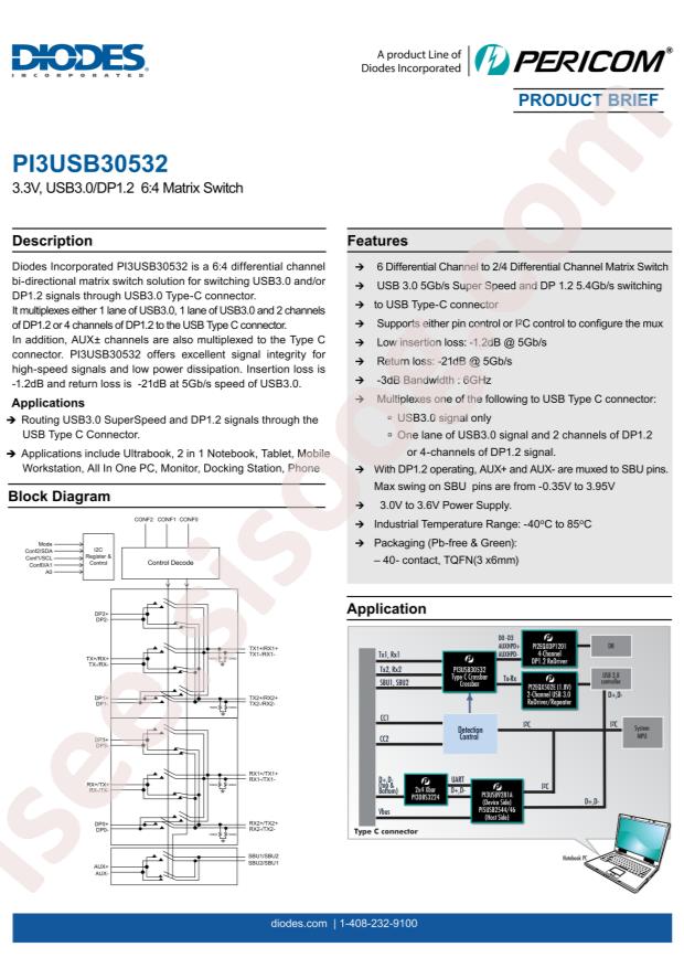 PI3USB30532ZLEX