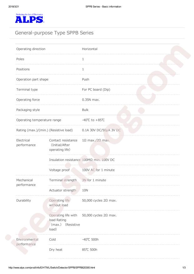 SPPB620300